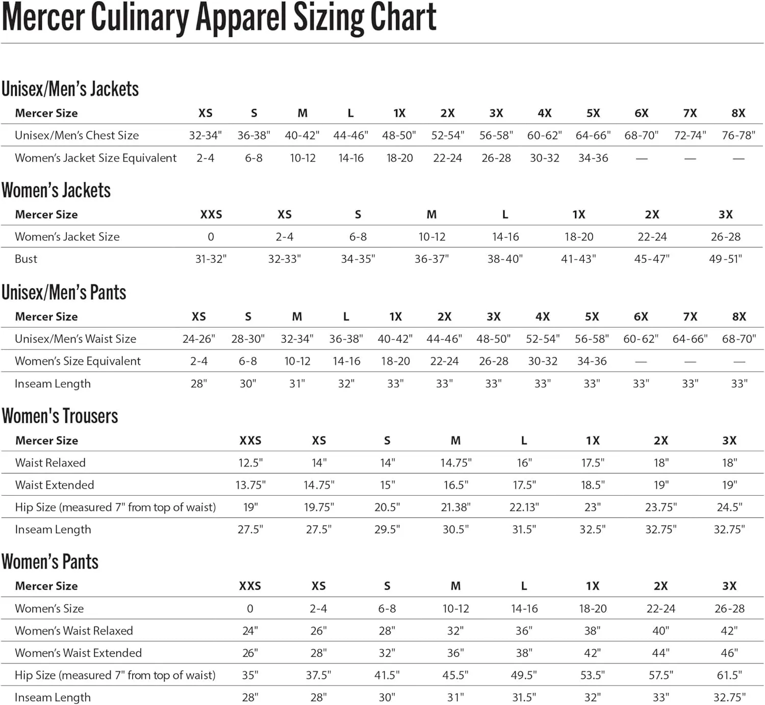 Mercer Culinary Women's Cargo